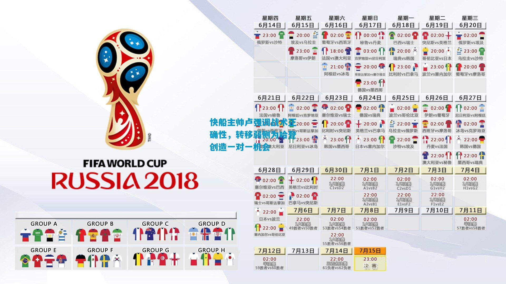 快船主帅卢强调战术正确性，转移弱侧为哈登创造一对一机会